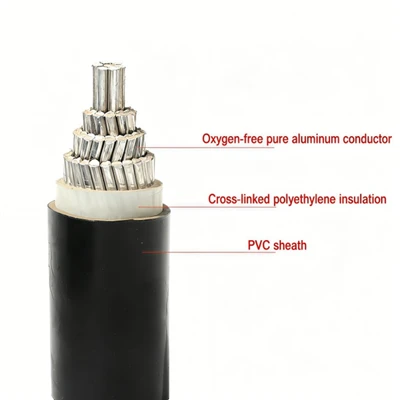 YJLV-Kabel, einadrig, Aluminiumleiter, PVC- und XLPE-isoliertes Overhead-Bündelkabel, Kraftwerk und industrielle Nutzung